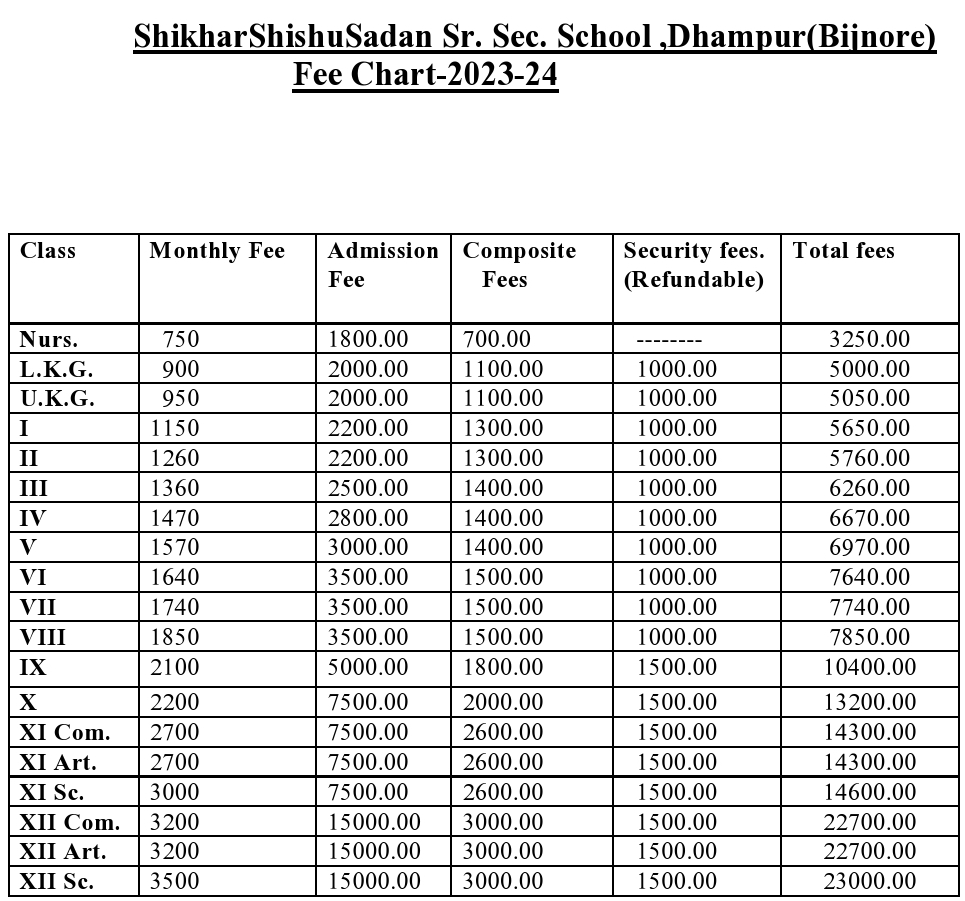 shikhar-shishu-sadan-dhampur